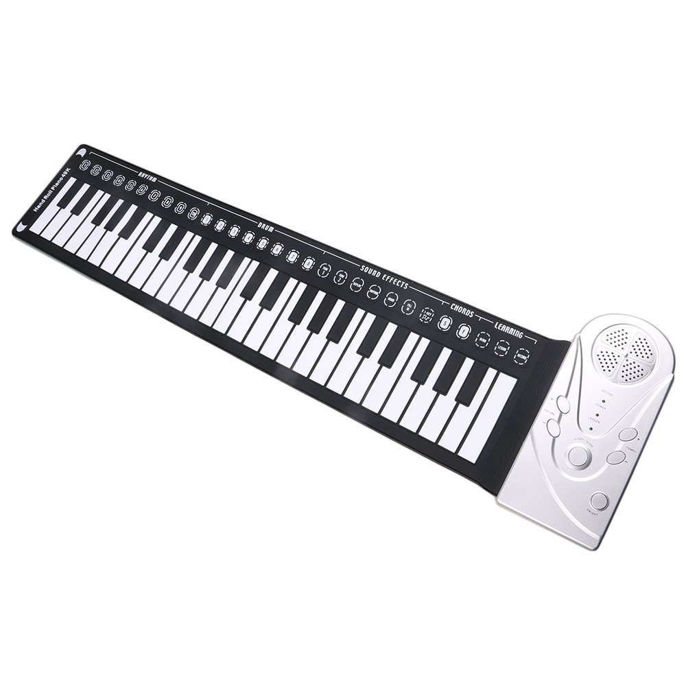 top-product